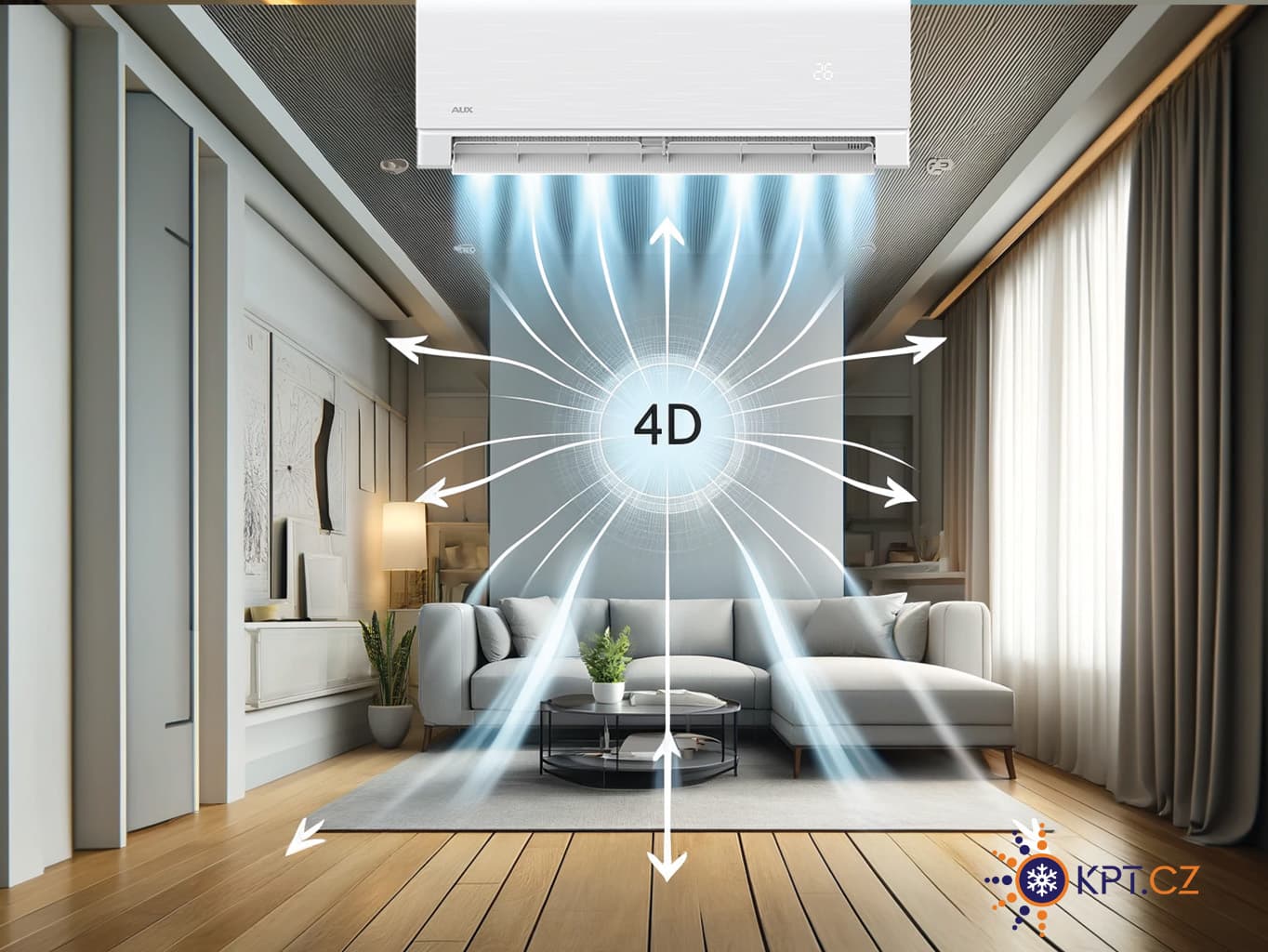 AUX_C-Smart 4d cz